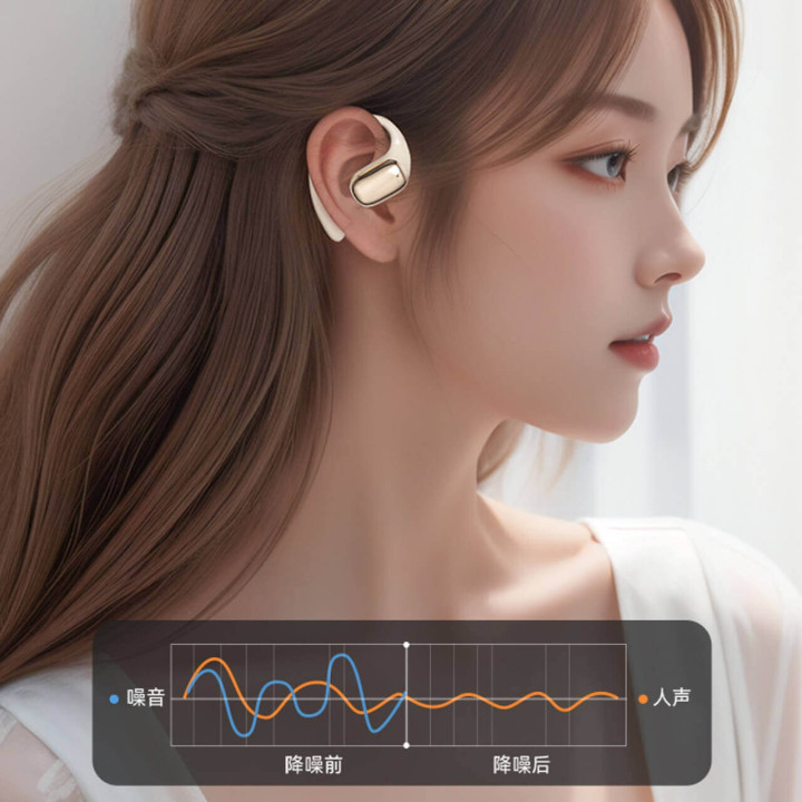 Audifonos Inalambricos Clip